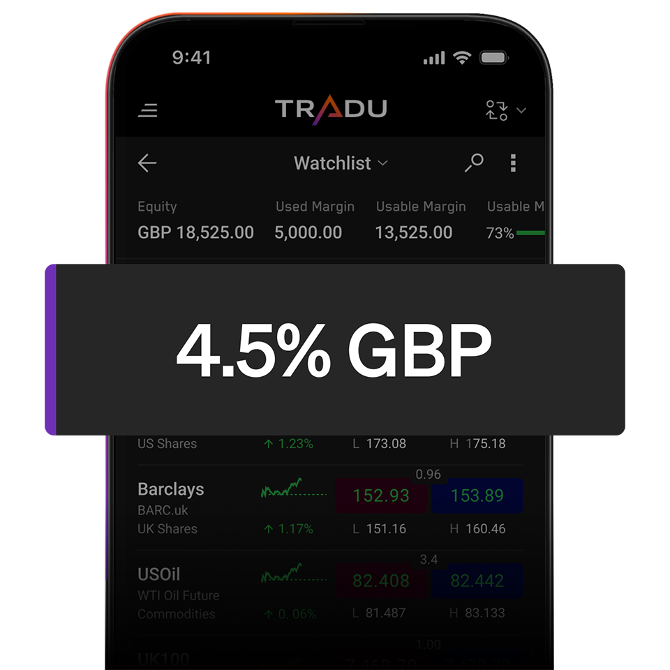 Earn 4.5% Interest