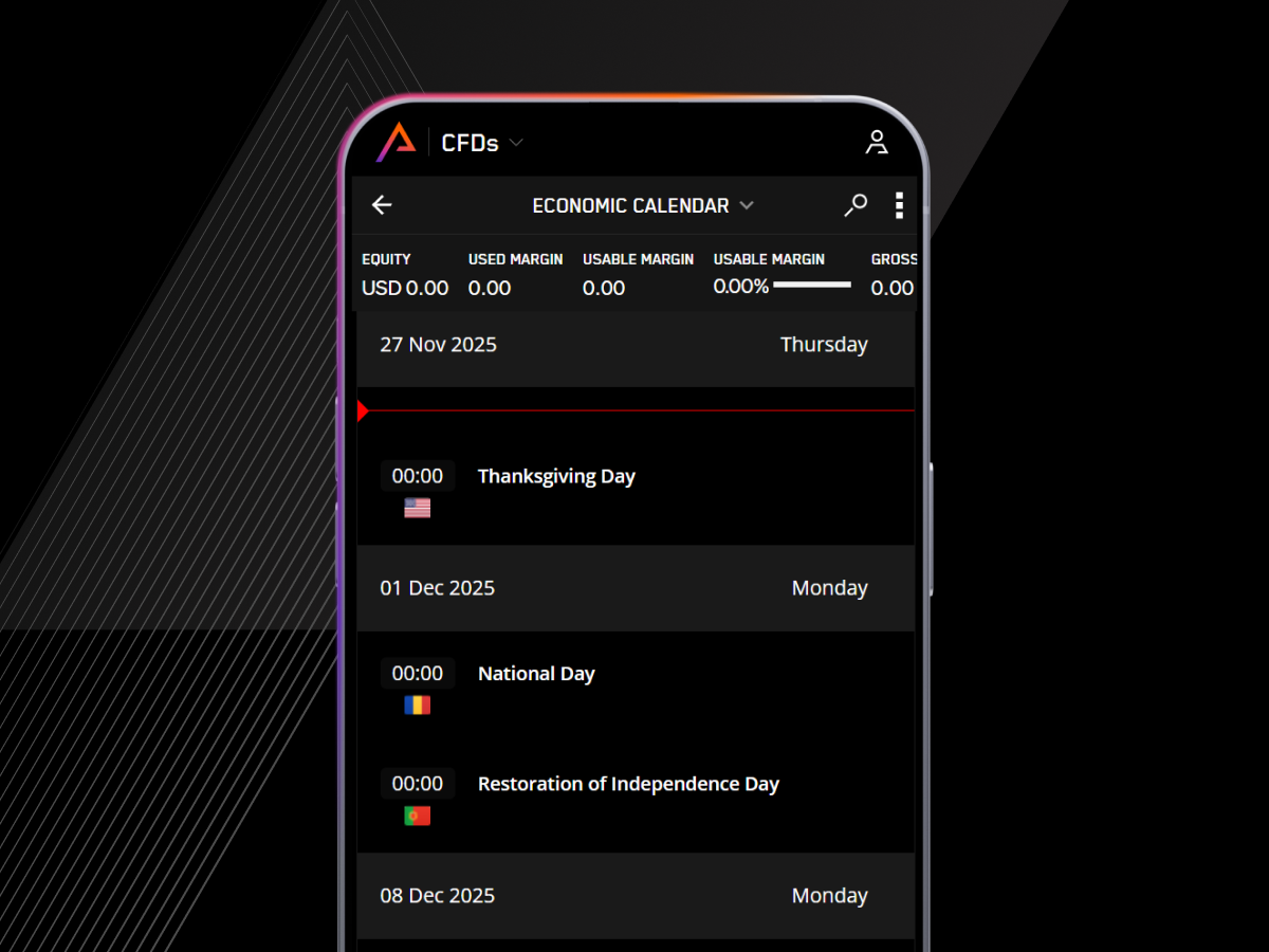 Economic Calendar