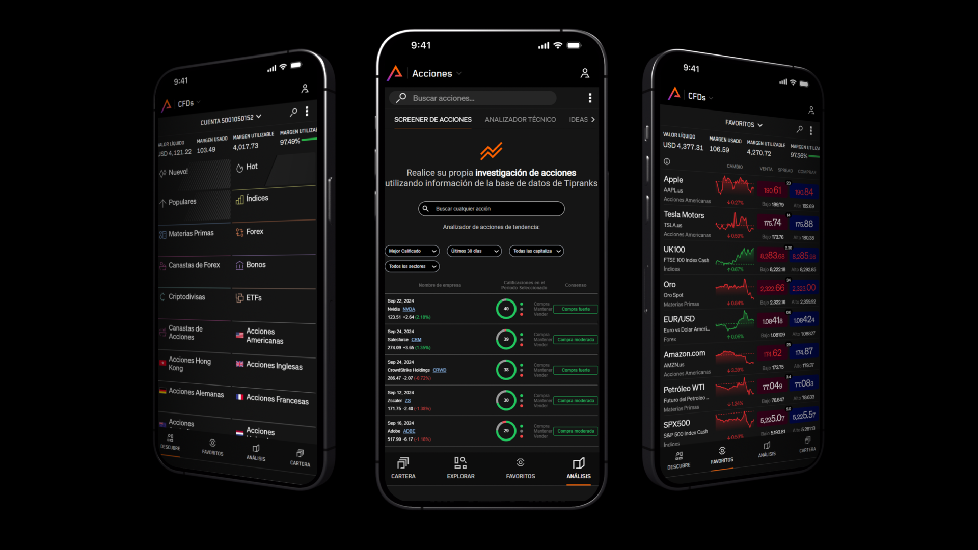 Mercados | Descubra los mercados financieros para operar con | Tradu ES